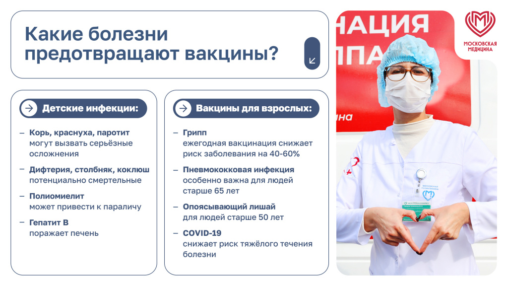 МО_О_размещении_информации_о_вакцинации_приложение2_Страница_3.jpg