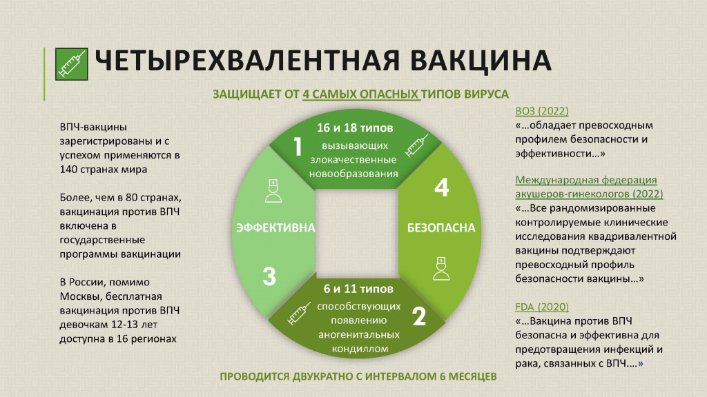 ВПЧ-презентация на сайт__Страница_05.jpg