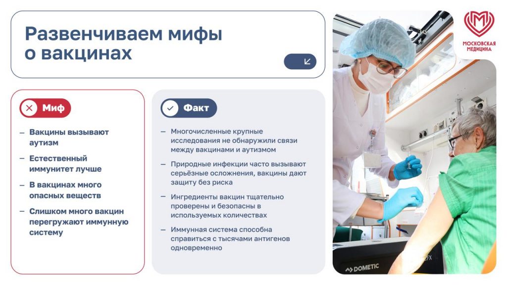 Страницы из МО_О_размещении_информации_о_вакцинации_приложение2_v2 (002)_Страница_1.jpg