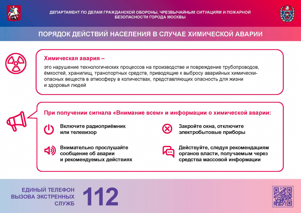 2. Оповещение, хим авария, завалы_Страница_2.jpg