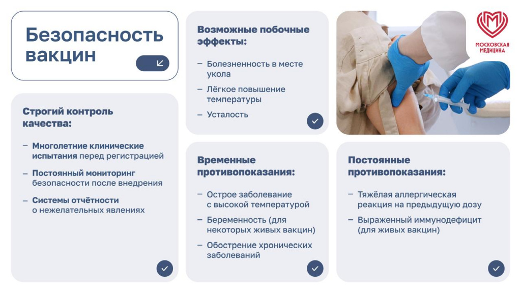 Страницы из МО_О_размещении_информации_о_вакцинации_приложение2_v2 (002)_Страница_2.jpg